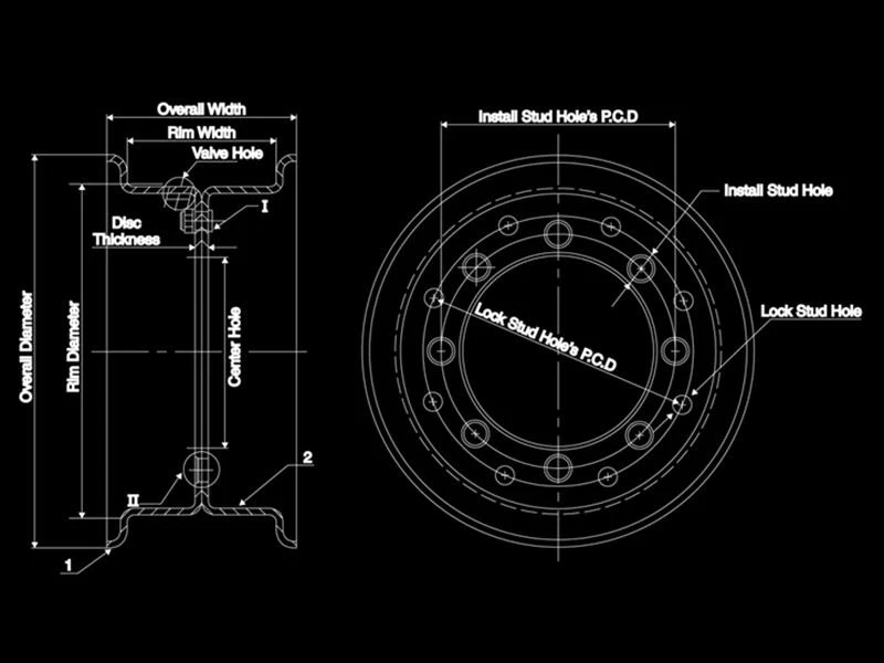 split wheel